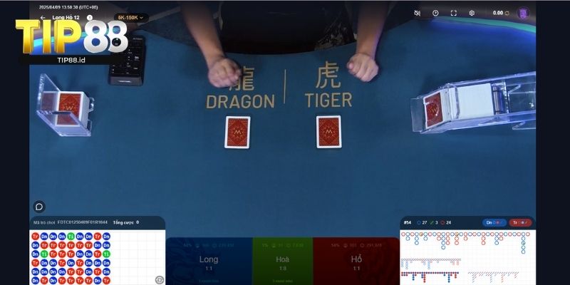 Cách chơi game rồng hổ TIP88 chuẩn nhất